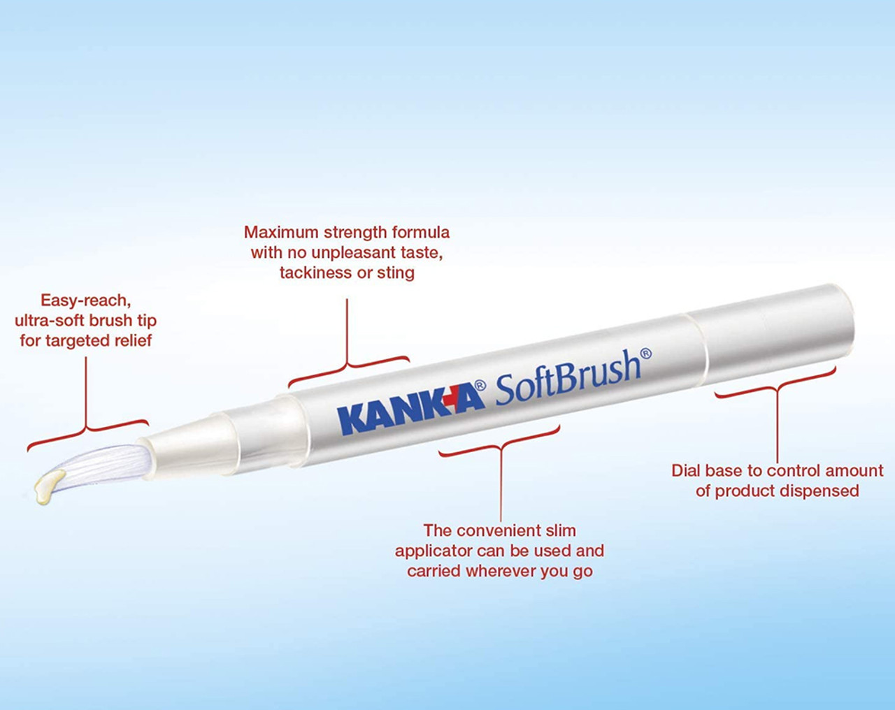 Kanka Soft Gel Brush Blistex