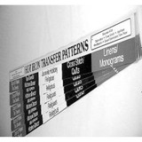 Header Cards