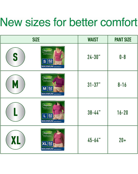 Depend Fit-Flex Underwear for Women Medium Maximum Absorbency - 2 packs of 18 ct