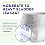 Prevail Protective Underwear, Small/Medium - 4 pks of 18