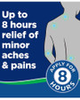 Salonpas Pain Relieving Jet Spray - 4 oz