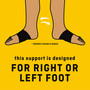 Futuro Therapeutic Arch Support Moderate - 1 pr