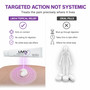 LMX 4 Topical Anesthetic Cream - 30 GM