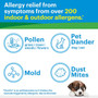 Claritin 24 Hour Allergy RediTabs - 30 ct
