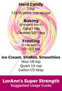 Twin Pack Flavoring Oils, Candy/Baking, Orange, 2X.125 - 1 Pkg