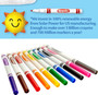 Coloring & Drawing Marker-Classic Colors 10Ct, Thin Line - 1 Pkg