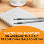 Round Stic Grip Pen, Black, Medium - 1 Pkg