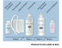 Ogilvie Home Perm The Original Normal Hair With Extra Body