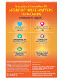 One A Day Women's Petites Multivitamin/Multimineral Supplement - 160 Tablet