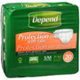 Depend Fitted Brief Small/Medium 3 pks of 20