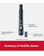 Accu-Chek FastClix Lancets - 102 ct