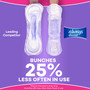 Always Discreet Pads Extra Heavy Long - 28 each - Case of 2