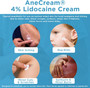 AneCream5  Topical Pain Relief with Lidocaine, 5% - 30 Grams