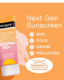 Neutrogena Invisible Daily Defense Sunscreen Lotion SPF 60+ - 3 oz