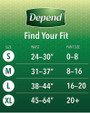 Depend Fit-Flex Underwear for Women Large Maximum Absorbency - 2 Packs of 17 ct