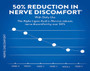Nervive Nerve Relief Tablets - 30 ct