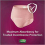Depend Silhouette Max Abs Underwear