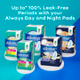 Always Ultra Thin Pads with Flexi-Wings, Regular, Size 1 - 6 pks of 36