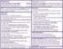 Prilosec OTC Omeprazole 20 mg Acid Reducer - 28 Tablets