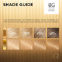 L'Oreal Superior Preference Permanent Haircolor 8G Golden Blonde