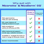 Nicorette Nicotine Polacrilex Mini Lozenge 2 mg Stop Smoking Aid, Mint - 81 count