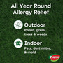 Zyrtec Allergy 10 mg Tablets Blister Pack - 14 ct