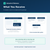 Industrial Netware Break-Even and Profit Goal Planner download package with browser planner, Quick Start Guide and Business License