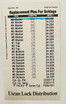 USCAN Schlage Original Pins