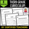 Third Grade Curriculum - DIGITAL COPY