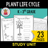 Plant Life Cycle Study Unit