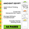 Ancient Egypt Unit Study for K–2