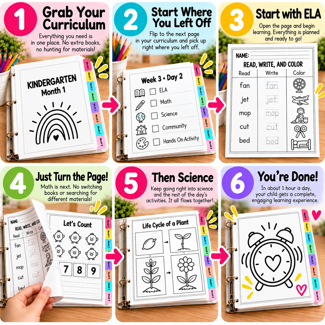 Kindergarten Yearlong Curriculum | Math, Science, ELA All-in-One - Digital Copy