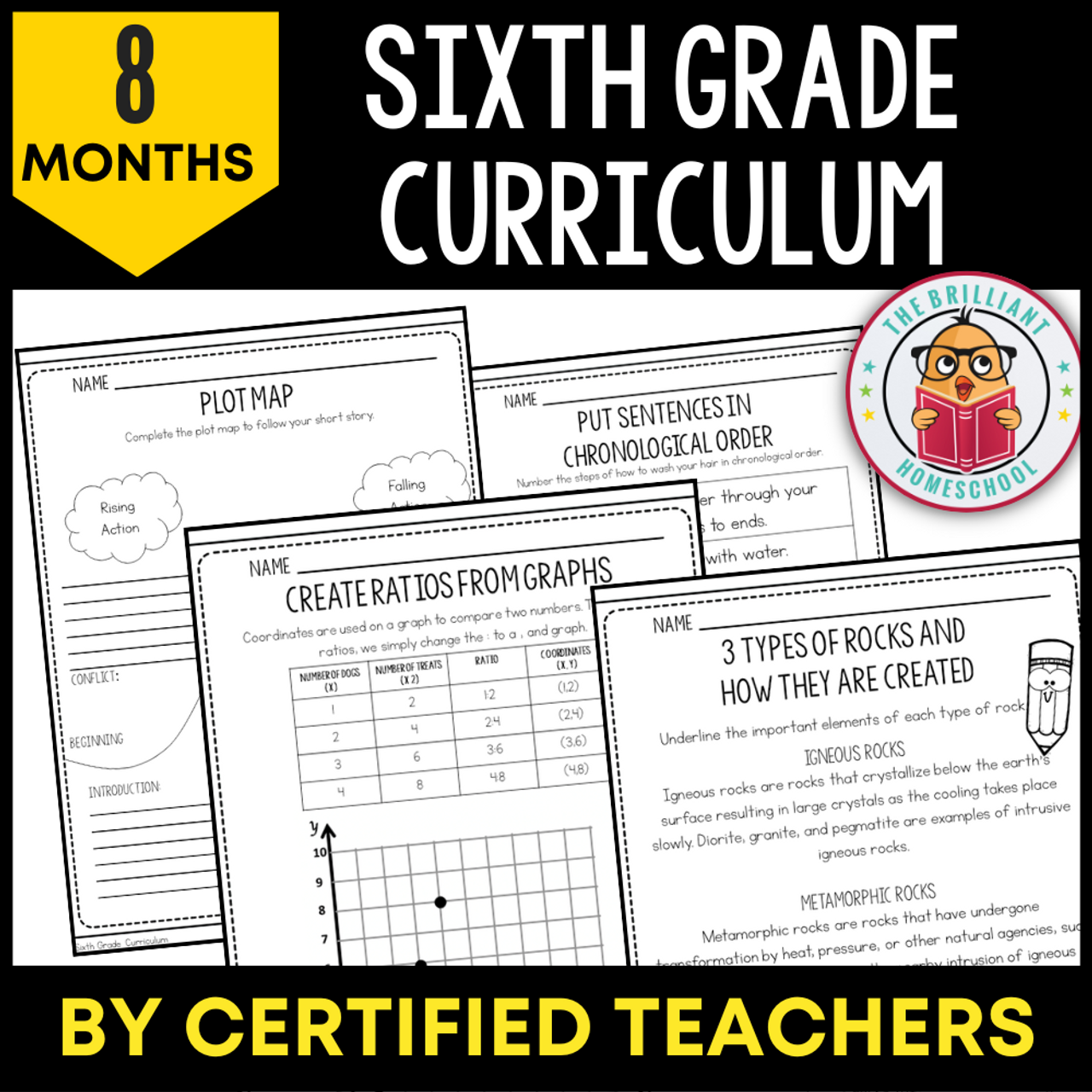 Sixth Grade Yearlong Curriculum | Math, Science, ELA All-in-One - Digital Copy