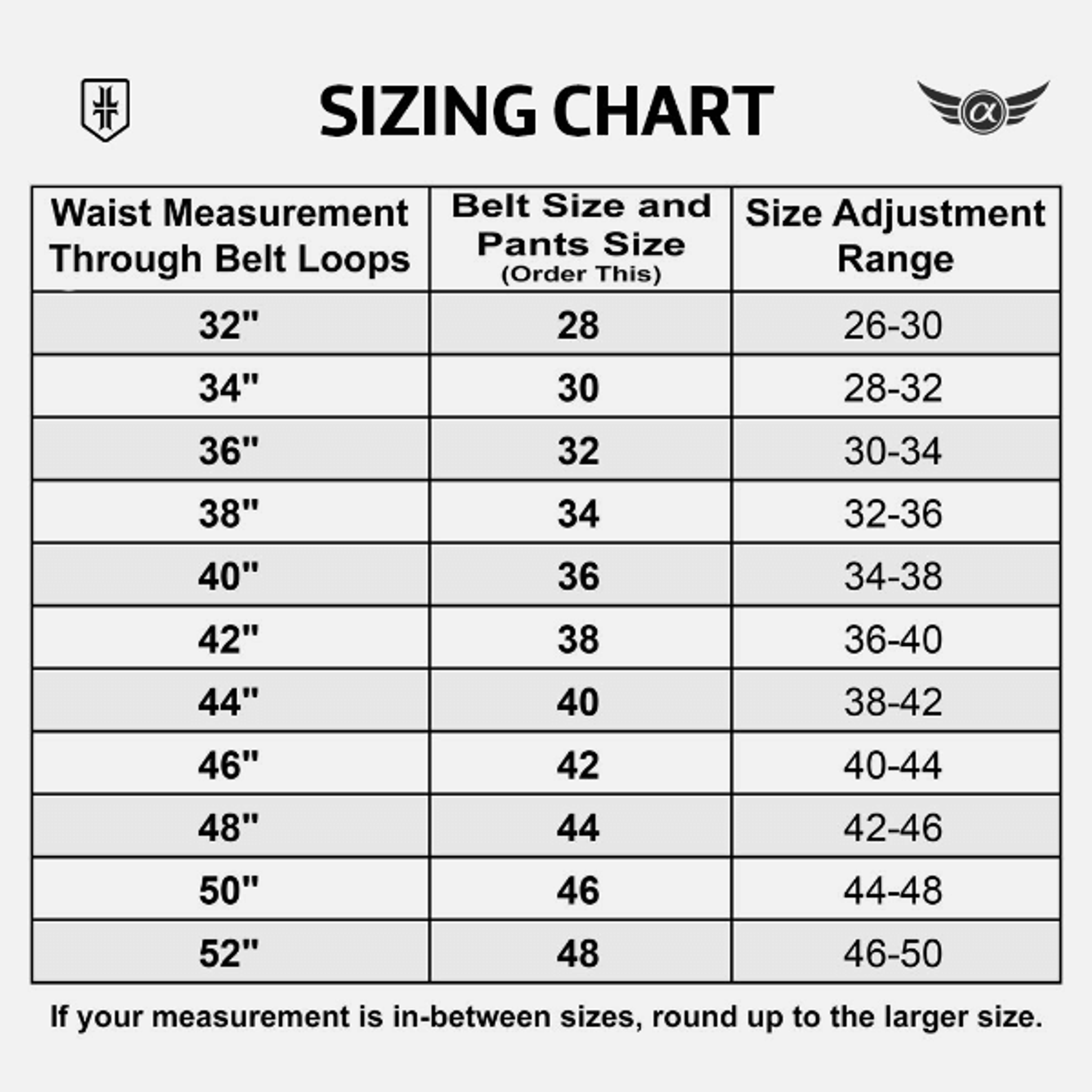 Belt Sizes For Men Chart