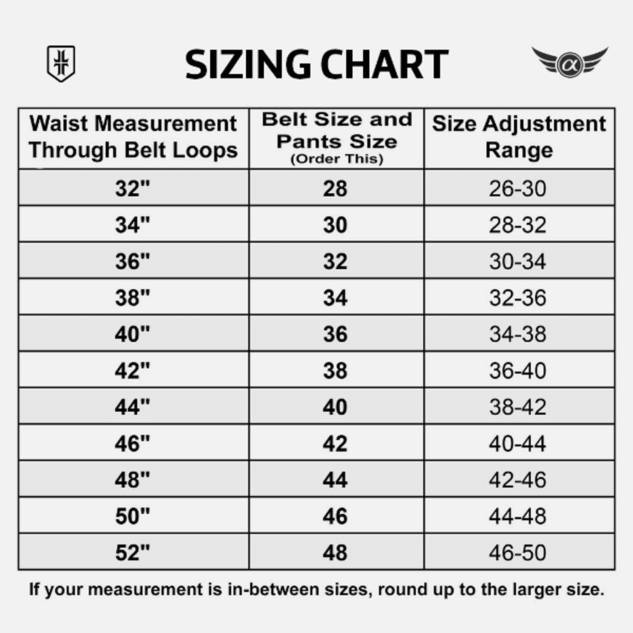 Women's Belt Size Chart