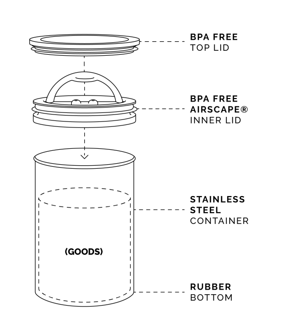 planetarydesign-website-productillustration-airscape-steel-medium-64oz.png