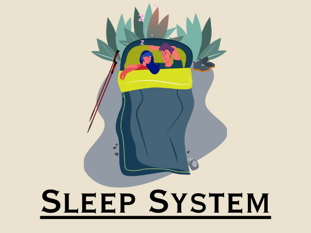 hiking tents, camping tents, camping in india, backpacking tent, hiking gear, camping gear, outdoor gear, ultralight gear, Coleman tent, Coleman, naturehike, 3ful lanshan tent, backpack, sleeping bag, sleeping mat, camp kitchen, camp stove, backpacking gear, travel gear