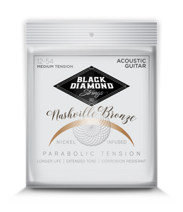 Nashville Bluegrass Country Nickel Infused Acoustic and Electric Nashville Bluegrass Country Nickel Infused Acoustic and Electric