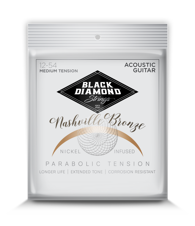 Nashville Bluegrass Country Nickel Infused Acoustic and Electric 