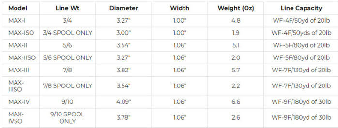 modelsrevised.jpg modelsrevised.jpg