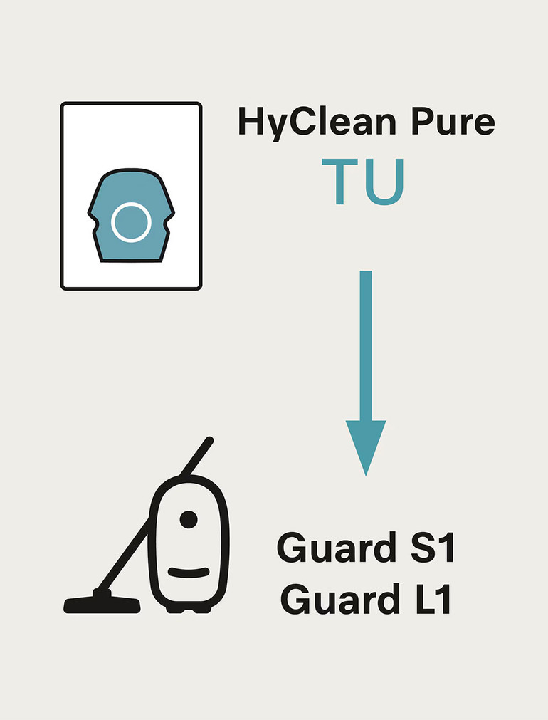 Miele HyClean Air Allergy XL Pack Type TU