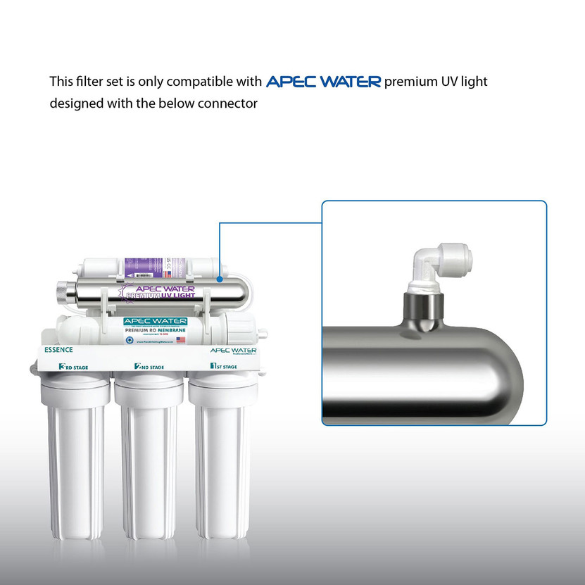 APEC Water Complete Filter Set For ESSENCE 75 GPD PH And UV Reverse Osmosis 7-Stage Systems