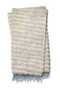 Loloi T0031 Lt. Blue 4-2 x 5 Throw