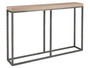 Foray Console