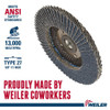 WEILER Wolverine Flap Disc, Fast Cut, 4-1/2 in Dia Disc, 7/8 in Center Hole, 60 Grit, Medium, Zirconia Alumina Abrasive, Type 27 Flat Disc, Phenolic Backing, 13000 rpm Max WEILER Wolverine Flap Disc, Fast Cut, 4-1/2 in Dia Disc, 7/8 in Center Hole, 60 Grit, Medium, Zirconia Alumina Abrasive, Type 27 Flat Disc, Phenolic Backing, 13000 rpm Max
