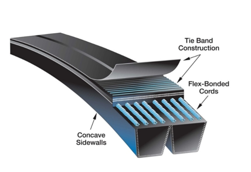 GATES V-Belt, Heavy Duty, 5V Section, 2.69 in Wd Top, 1/2 in Thk, 4 -Rib, 7.958 in Min Dia Pulley, 4 -Band