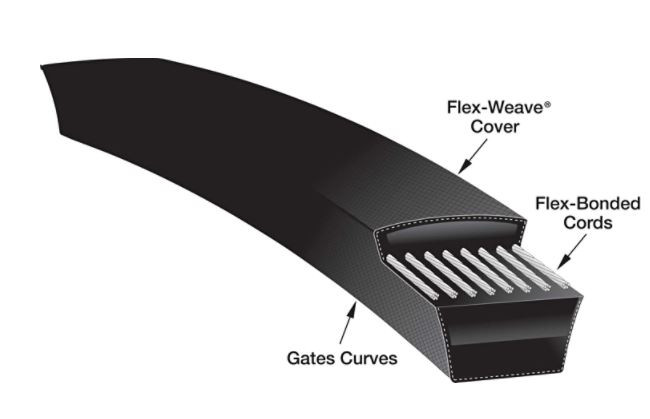 GATES V-Belt, D Section, Wrapped, 1-1/4 in Wd Top, 3/4 in Thk, 1 -Rib, 12.732 in Min Dia Pulley, EPDM