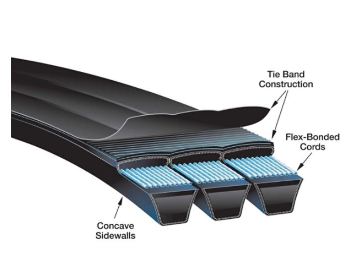 GATES V-Belt, 3/B Banded,  Heavy Duty, B Section, 0.656 in Wd Top, 13/32 in Thk, 3 -Rib, -22 to 140 deg F