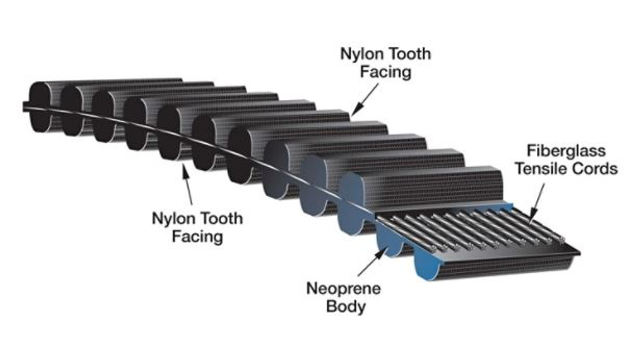 GATES Power Grip GT Synchronous Belt, 8 mm Pitch, -40 to 248 deg F, Curvilinear Tooth, Neoprene, Fiberglass Reinforced, Black