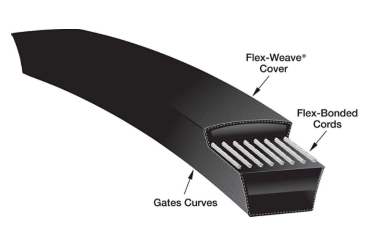 GATES V-Belt, B Section (longer) Heavy Duty, B Section, 0.656 in Wd Top, 13/32 in Thk, 1 -Rib, -22 to 140 deg F, 1 -Band